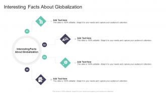 Interesting Facts About Globalization In Powerpoint And Google Slides Cpb
