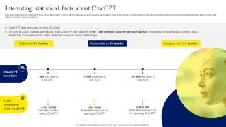 Interesting Statistical Facts About ChatGPT ChatGPT OpenAI Conversation AI Chatbot ChatGPT CD V