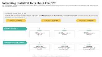 Interesting Statistical Facts what Is Chatgpt And GPT 4 Everything You Need Chatgpt SS V
