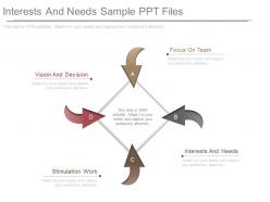 Interests and needs sample ppt files