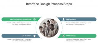 Interface Design Process Steps In Powerpoint And Google Slides Cpb