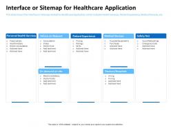 Interface or sitemap for healthcare application patient experience ppt influencers