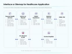 Interface or sitemap for healthcare application personal health ppt shows