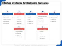 Interface or sitemap for healthcare application ppt demonstration