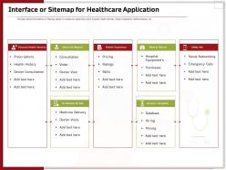Interface or sitemap for healthcare application ppt file aids