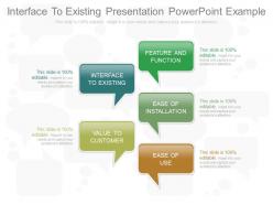 Interface To Existing Presentation Powerpoint Example