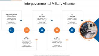 Intergovernmental Military Alliance In Powerpoint And Google Slides Cpb