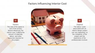 Interior Cost Powerpoint Presentation And Google Slides ICP Pre-designed Designed