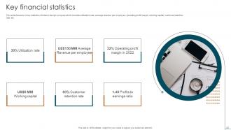 Interior Decoration Company Profile Powerpoint Presentation Slides