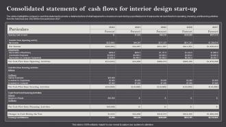 Interior Design Business Plan Consolidated Statements Of Cash Flows For Interior Design Start BP SS