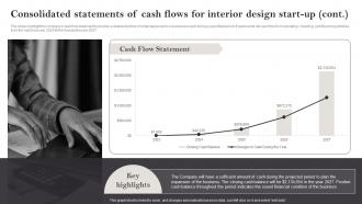Interior Design Business Plan Consolidated Statements Of Cash Flows For Interior Design Start BP SS Unique Impactful