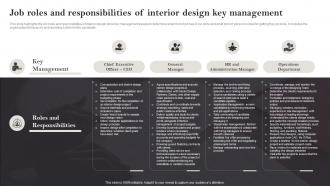 Interior Design Business Plan Job Roles And Responsibilities Of Interior Design Key BP SS