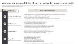 Interior Design Business Plan Job Roles And Responsibilities Of Interior Design Key BP SS Unique Impactful