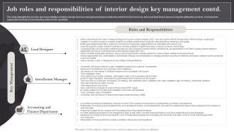 Interior Design Business Plan Job Roles And Responsibilities Of Interior Design Key BP SS Content Ready Impactful