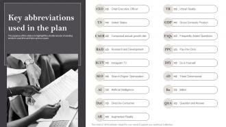 Interior Design Business Plan Key Abbreviations Used In The Plan BP SS