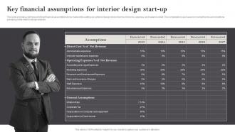 Interior Design Business Plan Key Financial Assumptions For Interior Design Start Up BP SS