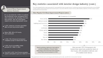 Interior Design Business Plan Key Statistics Associated With Interior Design Industry BP SS Unique Impactful