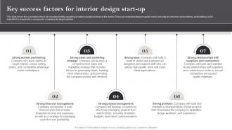 Interior Design Business Plan Key Success Factors For Interior Design Start Up BP SS