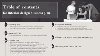 Interior Design Business Plan Powerpoint Presentation Slides Downloadable Visual