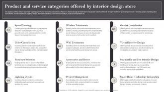 Interior Design Business Plan Product And Service Categories Offered By Interior Design Store BP SS