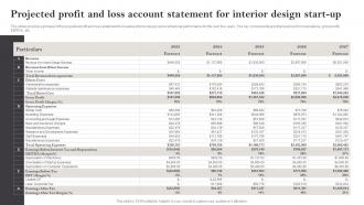 Interior Design Business Plan Projected Profit And Loss Account Statement For Interior Design BP SS