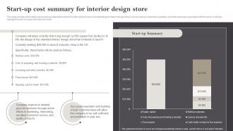 Interior Design Business Plan Start Up Cost Summary For Interior Design Store BP SS