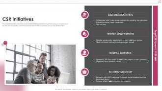 Interior Design Company Profile Powerpoint Presentation Slides