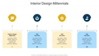 Interior Design Millennials In Powerpoint And Google Slides Cpb