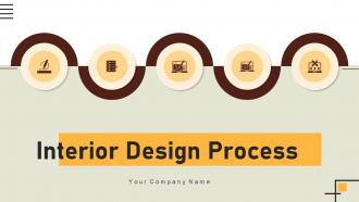 Interior Design Process Powerpoint Ppt Template Bundles
