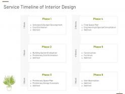Interior design proposal template powerpoint presentation slides