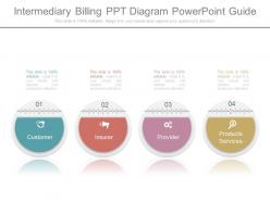 Intermediary billing ppt diagram powerpoint guide