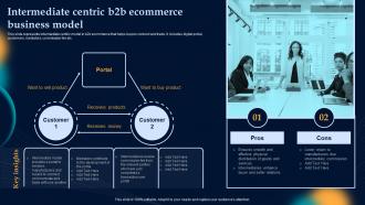 Intermediate Centric B2b Ecommerce Business Effective Strategies To Build Customer Base In B2b