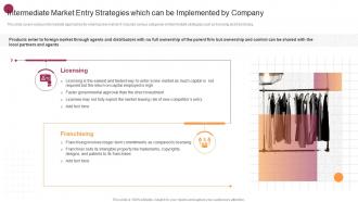 Intermediate Market Entry Strategies Which Can Be Implemented By Company New Market Expansion Plan