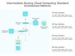 Intermediate Routing Cloud Computing Standard Architecture Patterns Ppt Presentation Diagram
