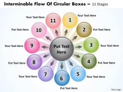 interminable flow of circular boxes 11 stages Cycle Chart PowerPoint templates