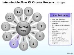 Interminable flow of circular boxes 11 stages cycle chart powerpoint templates