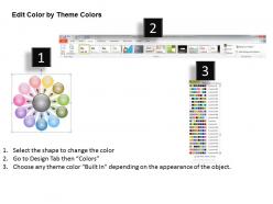 Interminable flow of circular boxes 11 stages cycle chart powerpoint templates