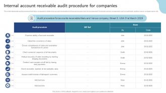 Internal Account Receivable Audit Procedure For Companies