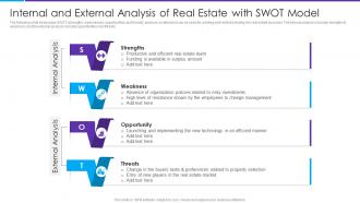 Internal And External Analysis Of Real Estate With SWOT Model