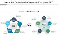 Internal and external audit comparison example of ppt