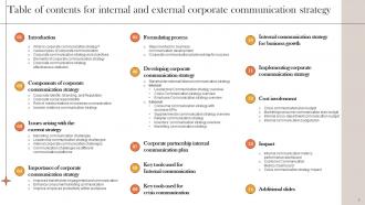 Internal And External Corporate Communication Strategy Powerpoint Presentation Slides Aesthatic Colorful