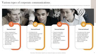 Internal And External Corporate Communication Strategy Powerpoint Presentation Slides Pre-designed Colorful