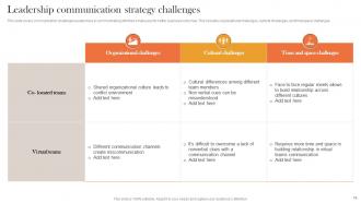 Internal And External Corporate Communication Strategy Powerpoint Presentation Slides Impactful Impressive