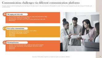 Internal And External Corporate Communication Strategy Powerpoint Presentation Slides Customizable Impressive