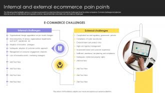 Internal And External Ecommerce Pain Points