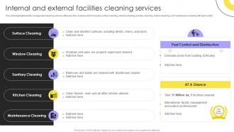 Internal And External Facilities Cleaning Services Integrated Facility Management Services And Solutions