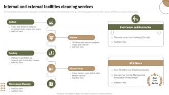 Internal And External Facilities Cleaning Services Office Spaces And Facility Management Service