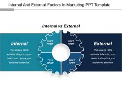 Internal and external factors in marketing ppt slide
