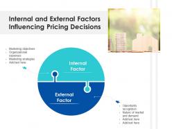 Internal And External Factors Influencing Pricing Decisions