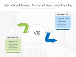 Internal and external factors of manpower planning